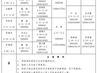 best365官方网站（相山校区）学校党政办公室2018年寒假值班表