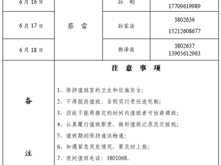 best365官方网站（滨湖校区）后勤管理与服务处2018年端午假期值班表