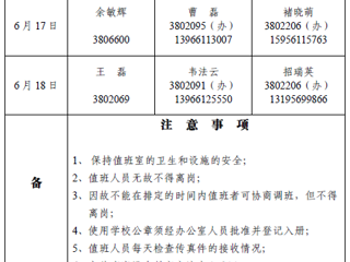best365官方网站（相山校区）党政办公室2018年端午假期值班表