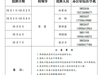 best365官方网站（滨湖校区）后勤服务与管理处 2018年国庆节值班表