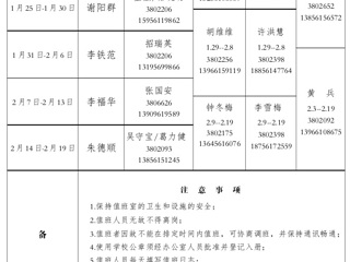best365官方网站（相山校区）学校办公室2016年寒假值班表