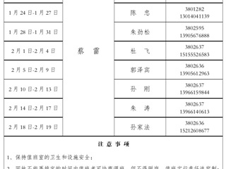 best365官方网站（滨湖校区）管理办公室2016年寒假值班表