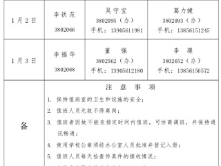 best365官方网站（相山校区）学校办公室2016年元旦假期值班表