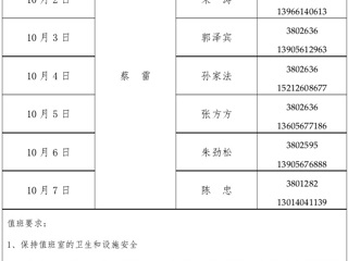 best365官方网站（滨湖校区）管理办公室2015年国庆假期值班表