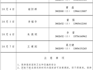 best365官方网站（相山校区）学校办公室2015年国庆假期值班表