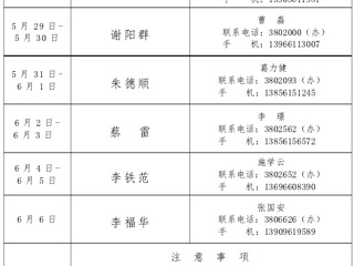 2015年best365官方网站安全稳定值班表