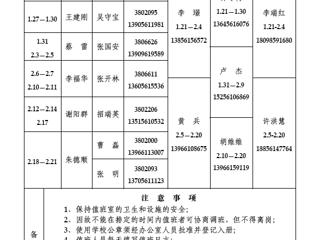 best365官方网站（相山校区）学校办公室2014年寒假值班表