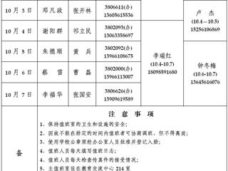 best365官方网站（相山校区）学校办公室2013年国庆假期值班表