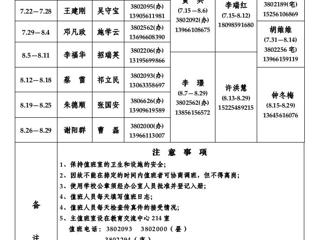 best365官方网站（相山校区）学校办公室2013年暑假值班表