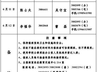 best365官方网站（相山校区）学校办公室2013年端午节假期值班表