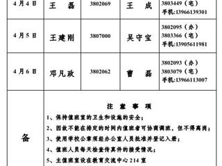 best365官方网站(相山校区)学校办公室2013年清明期间值班表