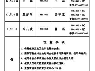 best365官方网站(相山校区)学校办公室2013年元旦假期值班表