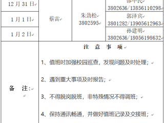 best365官方网站（滨湖校区）后勤服务与管理处 2023年元旦假期值班表