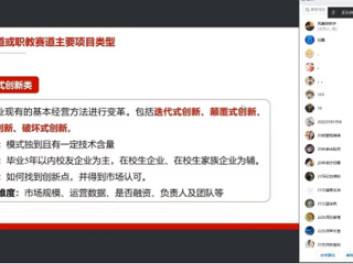 best365开展双创学堂暨第九届“互联网+”大学生创新创业大赛专题讲座