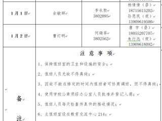 best365官方网站（相山校区）党政办公室 2023年元旦假期值班表