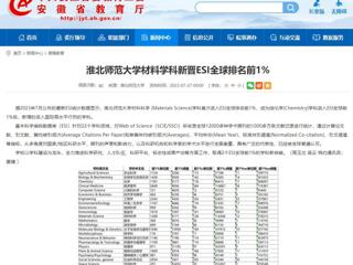 安徽教育网：best365官方网站材料学科新晋ESI全球排名前1%
