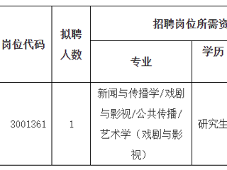 2023年度best365官方网站第二批公开招聘高层次人才公告