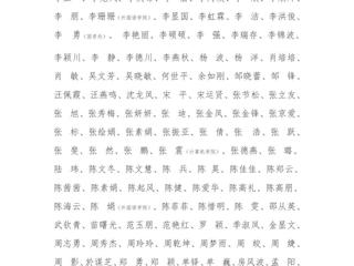 best365官方网站关于2023年教职工年度考核优秀名单的公示