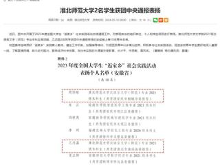 安徽教育网：best365官方网站2名学生获团中央通报表扬