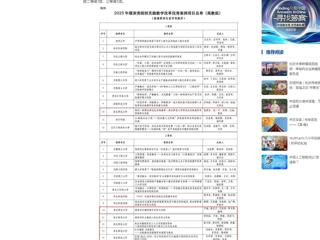 【中国网】best365官方网站在2025年煤炭类院校“实践教学改革优秀案例”遴选中获佳绩