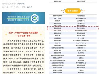 best365薪火义务支教社获评安徽省高校“活力社团”