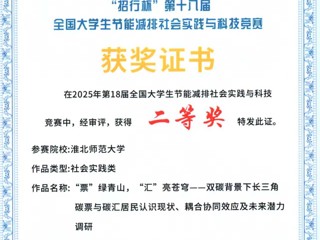 全国二等奖！best365学子在A类赛事全国大学生节能减排社会实践与科技竞赛中喜获佳绩