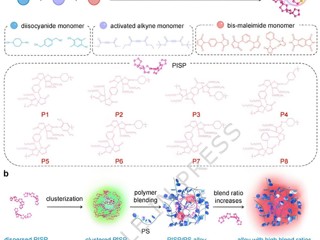 best365教师以第一作者首次在Nature子刊发表高水平研究成果