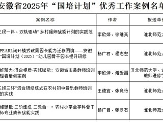 学校在2025年安徽省“国培计划”“素提计划”优秀案例遴选中喜获佳绩