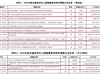 喜报！best3654项课题成功入选2025年度安徽省学生心理健康教育研究课题立项名单